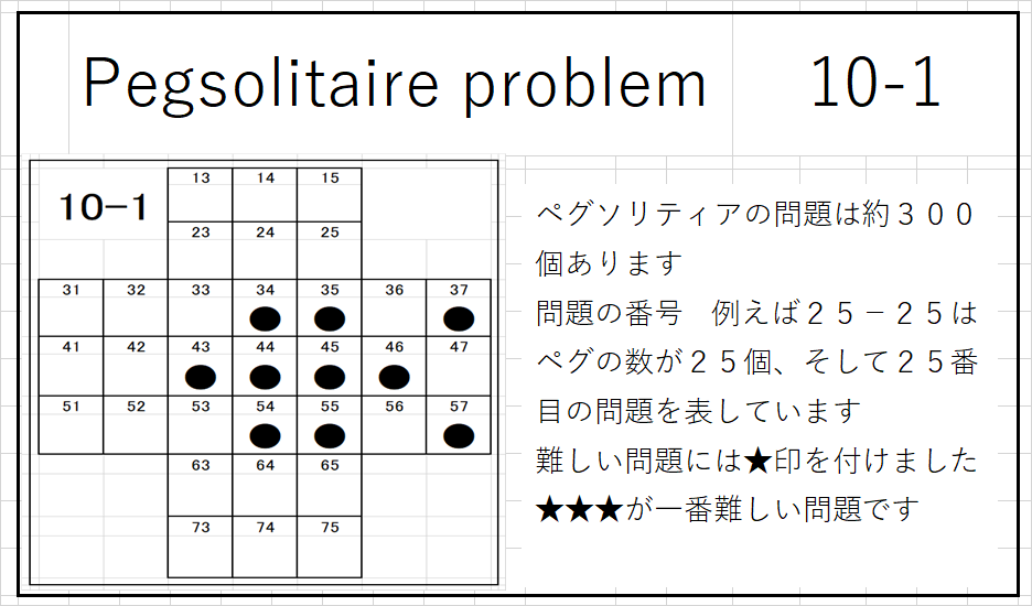 ソリティア ボードゲーム 作る楽しさ 遊ぶ楽しさ ご一緒しませんか